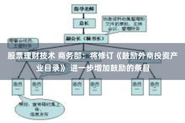 股票理财技术 商务部：将修订《鼓励外商投资产业目录》 进一步增加鼓励的条目