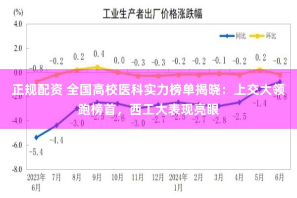 正规配资 全国高校医科实力榜单揭晓：上交大领跑榜首，西工大表现亮眼