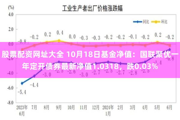 股票配资网址大全 10月18日基金净值：国联聚优一年定开债券最新净值1.0318，跌0.03%