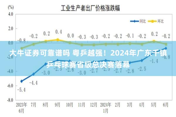 大牛证券可靠谱吗 粤乒越强！2024年广东千镇乒乓球赛省级总决赛落幕