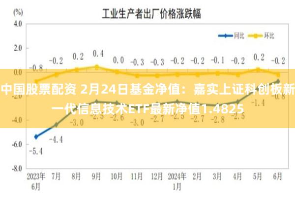 中国股票配资 2月24日基金净值：嘉实上证科创板新一代信息技术ETF最新净值1.4825